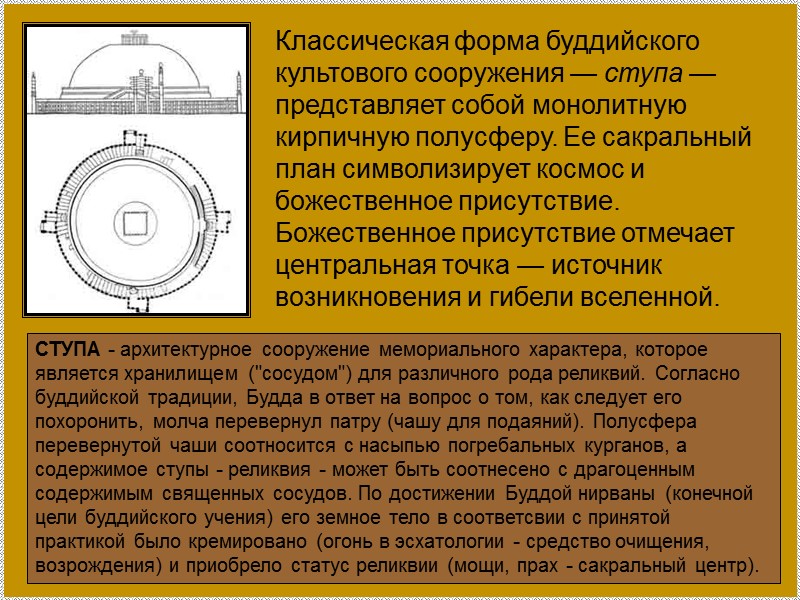 Классическая форма буддийского культового сооружения — ступа — представляет собой монолитную кирпичную полусферу. Ее